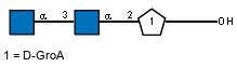 Compound 10781
