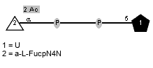 Compound 7147
