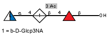 Compound 7793