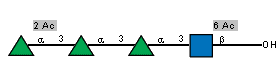 Compound 14818