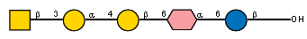 Compound 15671