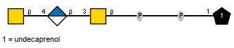 Compound 36436