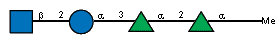 Compound 4821