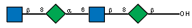 Compound 12667
