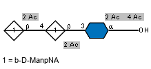 Compound 15947