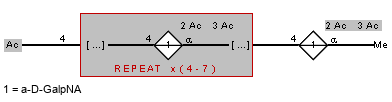 Compound 14800