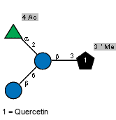 Compound 30839