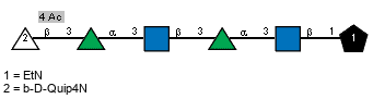 Compound 13567