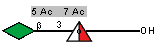 Compound 2594