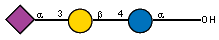 Compound 15675