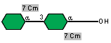 Compound 8212