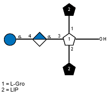 Compound 4769