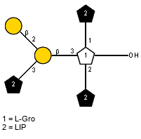 Compound 4772