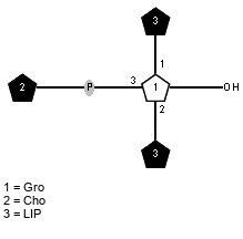 Compound 36665