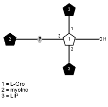 Compound 37888