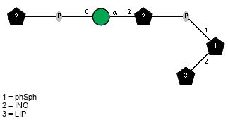 Compound 17801