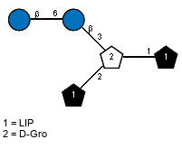 Structure from CSDB record 49323
