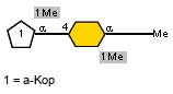 Compound 2442