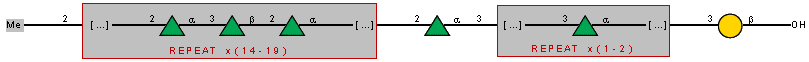 Compound 8405