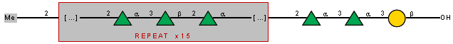 Compound 7976