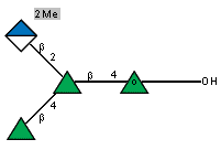 Compound 1922