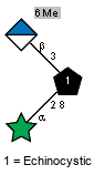 Compound 26516