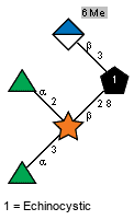 Compound 25605