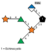 Compound 25608