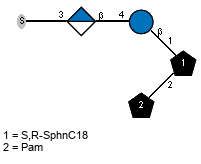 Structure from CSDB record 7296
