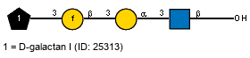 Compound 9049