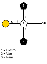 Compound 13564