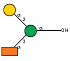 Compound 6519