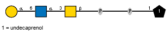 Compound 36423