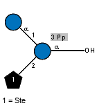 Structure from CSDB record 8584