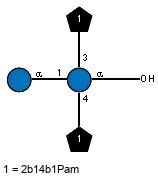 Compound 6368