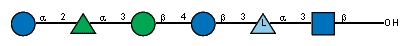 Compound 15738