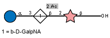 Compound 14756