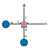 Structure from CSDB record 25868