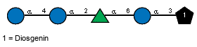 Structure from CSDB record 140699