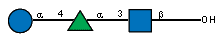Compound 1843