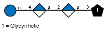 Compound 25792