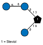 Compound 27960