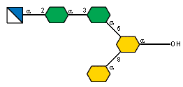 Compound 2687
