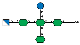 Compound 8303