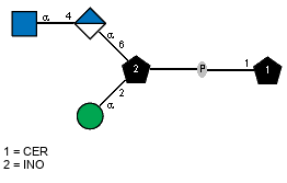 Compound 26950