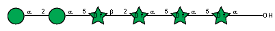 Compound 2254