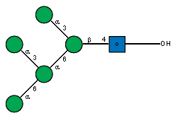 Compound 16864
