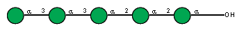 Compound 19002