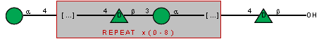 Compound 14797