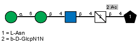 Compound 22743